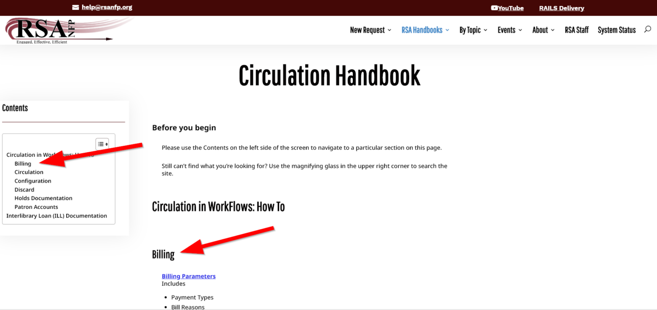 Screenshot of typical page with arrows denoting how the table of contents can be used.